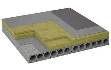 considerations of Millisle flat roofing insulation